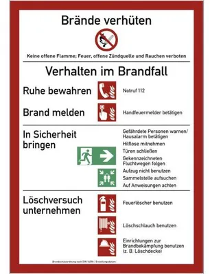 Produktbild von Dreifke® Aufkleber Brandschutzordnung (mit Handfeuermelder), Teil A (2014), F...