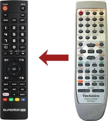 Produktbild von Technics EUR7702290 Ersatz Fernbedienung für SC-DV290 & SA-DV250