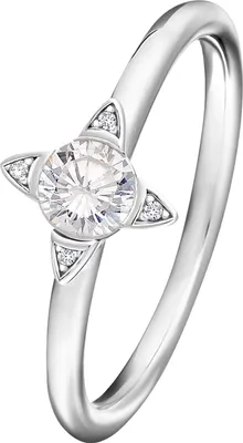Thomas Sabo TR2268-051-14 Damenring Weiße Steine Silber 1