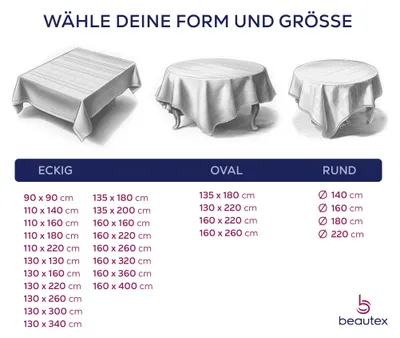 Zdjęcie produktu dla Serwetka stołowa Beautex, imitacja lnu, kolor kremowy, zmywalna, łatwa w pielęgnacji