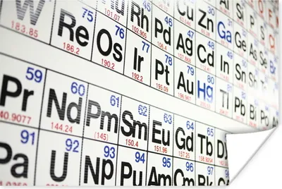 Produktbild von MuchoWow® Poster Das Periodensystem der Elemente 180x120 cm - Fotoplakat