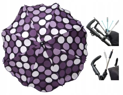 Produktbild von Skyline Sonnenschirm Kinderwagen Lila Rund UV50+