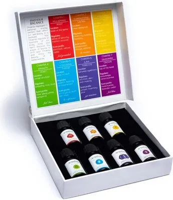 Obrázok produktu pre Sada 7 aromatických zmesí čakrových esenciálnych olejov - 7x10ml