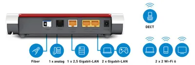 Imagen del producto de AVM 20002960 AVM FRITZ!BOX 5530 Fiber