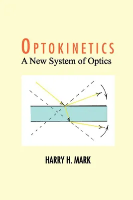 Produktbild von Optokinetics