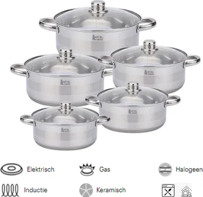 Produktbild von Royal Swiss Kochtopfset 10-teilig – Edelstahl – Induktionsgeeignet – mit Glasdeckeln – für alle Herdarten