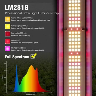 Immagine prodotto di Lampada di coltivazione a LED da 200W - Spettro completo - Lampada per piante regolabile - Adatta per serre e coltivazioni indoor