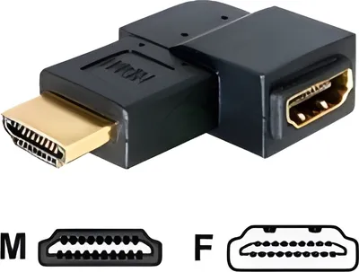 Image de DELOCK Adaptateur HDMI A -> A mâle/femelle 90° gauche