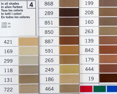 Produktbild von Gütermann Allesnäher Universal-Nähgarn Farbnr. 299 200 Meter