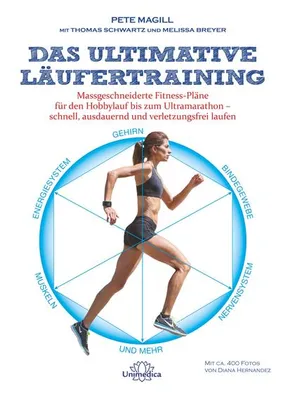 Produktbild von Das ultimative Läufertraining