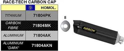 Immagine prodotto di Marmitta slip-on ARROW race-tech alluminio scuro con fondello per Honda Cbr 500 r