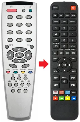 Fernbedienung passend für TEVION RC2340