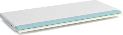 Obrázek produktu pro FURNLUX Bezpružinová matrace Gombo White 80x180cm / Hlavní barva: bílá / Rozměry: 80 x 180 x 12 cm