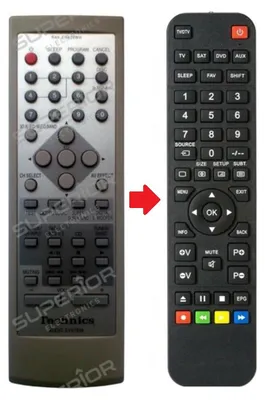 Produktbild von Ersatz Fernbedienung Technics SA-EH750 | SA-EH760 | SA-EH770 | SA-EH780
