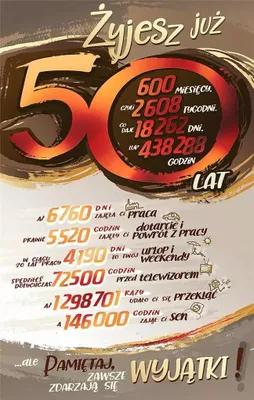 Image de Carte de vœux « 50e anniversaire » ST03 - AbCard