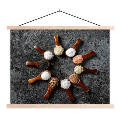 Produktbild von MuchoWow® Textilposter Löffel - Kräuter - Gewürze - Küche - Industrie 40x30 cm mit holzfarbenen Rahmen - Bilder