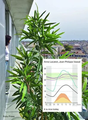 Image de Lacaton & Vassal: It's Nice Today