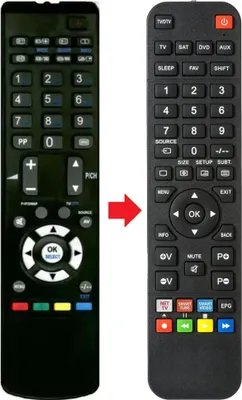 Produktbild von Fernbedienung passend für TELEFUNKEN 10062510