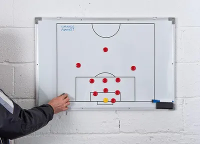 Produktbild von Precision Fußball Taktiktafel doppelseitig magnetisch 60x90cm weiß