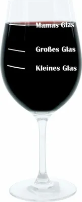 Produktbild von Leonardo Weinglas XL, Mamas Glas, Mutti, Mutter, Geschenk Stimmungsglas mit lustiger Gravur, Mood Wein Glas, 610ml