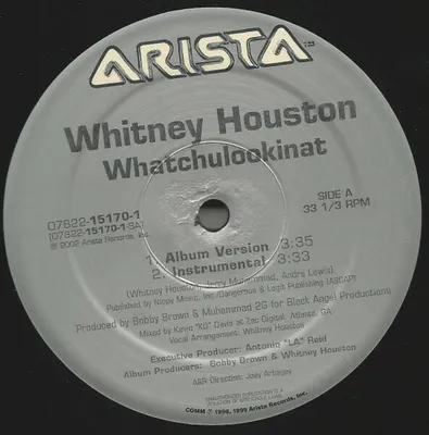Immagine prodotto di 2 x 12'': whitney houston-whatchulookinat