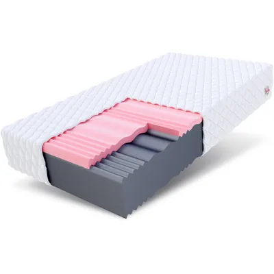 A cutaway view of a mattress showing its internal layers.