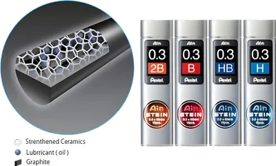 Image de Pentel C273-BO Mine fine pour porte-mine AIN STEIN Dureté : B