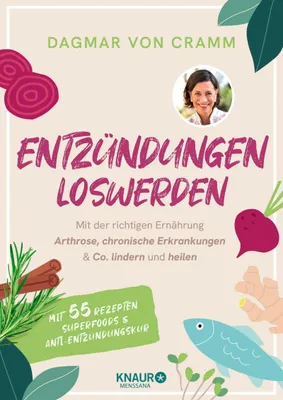 Produktbild von Entzündungen loswerden