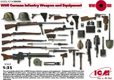 Produktbild von ICM 35678 WWI Deutsche Infanterie, Waffen und Zubehör