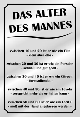Produktbild von vianmo Holzschild 30x20 cm das Alter des Mannes Dekoration