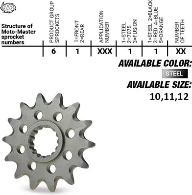 Obrázek produktu pro Moto-Master řetězové kolo 415 11T 610081111