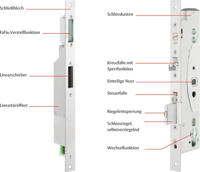 Produktbild von Elektrischer Türöffner Mediator | Türverriegelungssystem ohne Schließblech, mit Austauschstück