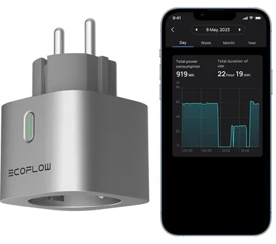 Obrázok produktu pre ECOFLOW solárny panel 110 W, odolný voči vode a prachu, 1 ks.