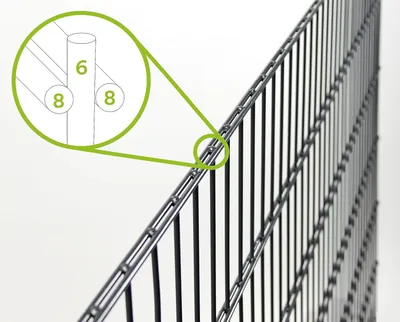 A close-up view of a black metal fence with a magnified inset showing the dimensions of the fence posts.