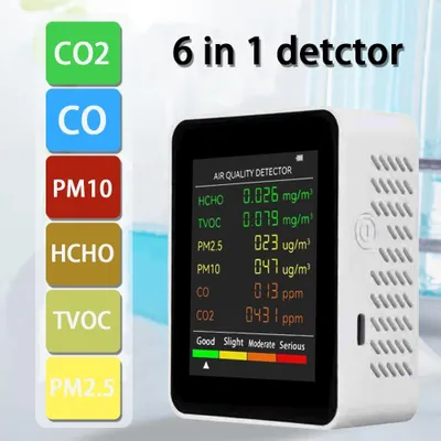 Produktbild von Luftqualitäts-Monitor 1 Stück, CO2-Melder Mit Gesundheitsschutz Für Zuhause
