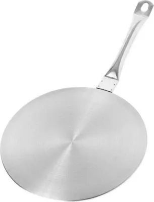 Obrázok produktu pre Kinghoff Kuchynské doplnky KH4823