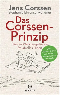 Produktbild von Das Corssen-Prinzip