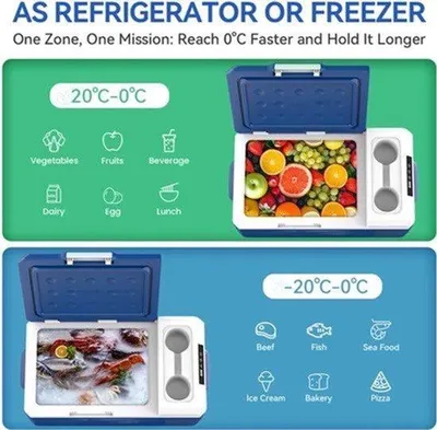Zdjęcie produktu dla Przenośna lodówka samochodowa - pojemność 15 litrów - zasilanie 12/24V i 100-240V - lodówka kompresorowa - cicha i energooszczędna