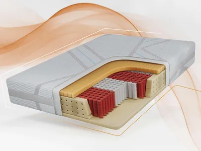 Produktbild von MKS MEBLE Multipocket-Matratze VALTI, hypoallergen, 7-zonen matratze, taschenfederkernmatratze, hautfreundlich Matratze - LUX - 200 x 200 cm