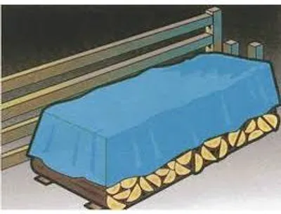 Image de Bâche à bagages et universelle 6x8m
