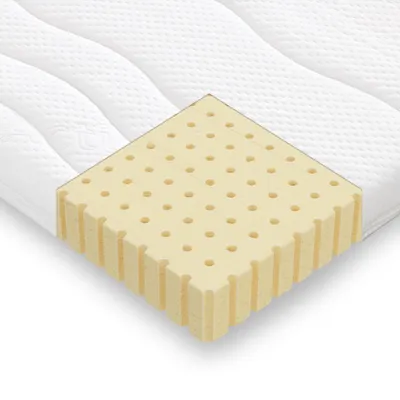 Produktbild von Topper BeCo Latex Plus Boxspring Upgrade für jedes Bett, Größe:90 x 200 cm
