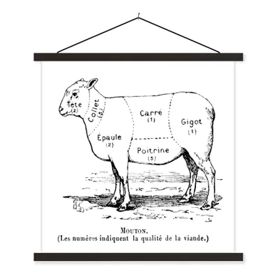 Produktbild von MuchoWow® Textilposter Illustration mit dem Schema des Metzgers eines Schafes 90x90 cm mit schwarzem Rahmen - Magnetisches