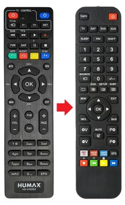 Produktbild von Fernbedienung geeignet für HUMAX HD3801S2 | HD3X00S2