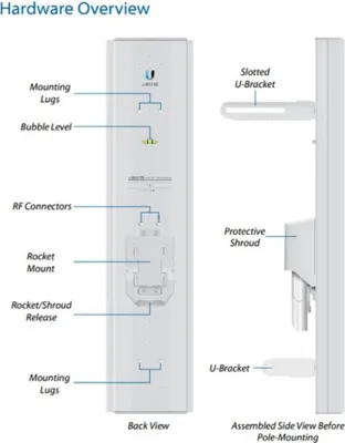 Produktbild von Ubiquiti Sektorantenne AirMax AM-5AC21-60 5GHz 21dBi Weiß