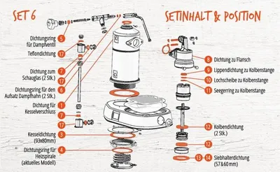Produktbild von Dichtungen Dichtungssatz passend für La Pavoni Europiccola, Stradivari 22-teilig