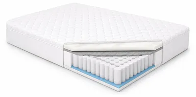 Obrázek produktu pro Kapslová matrace Kieszeniowy, 19 cm, Pocket Flex H3, středně tuhá, ortopedická, pružinová matrace se 7 zónami, antialergická, rozměry 160x200 cm
