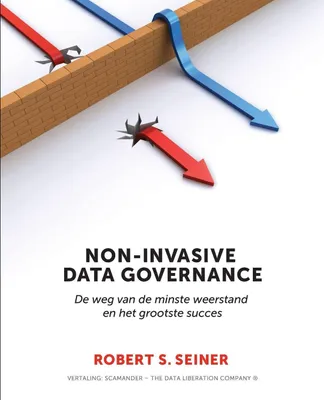 Produktbild von Nicht-invasive Datenverwaltung