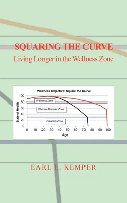 Produktbild von Squaring the Curve
