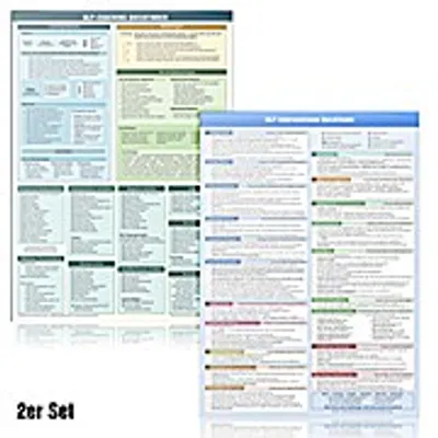 Produktbild von [2er-Set] NLP COACHING QUICKFINDER und NLP INTERVENTIONEN QUICKFINDER (2017) - Schritt-für-Schritt Anleitungen von 33 Interventionen
