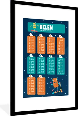 Produktbild von MuchoWow® MuchoWow® Gerahmtes Poster Kinderzimmer - Pädagogisch - Teile - Mädchen - Kinder - Kinder - Kinder 60x90 cm - Poster mit zchwarzem Bilderrahmen - Dekoration - Wandposter Wohnzimmer - Hochwer